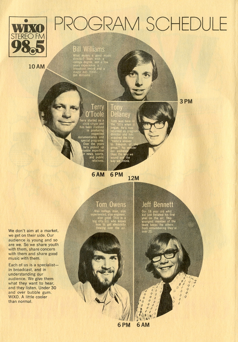 WIXO Survey Program Schedule September 1972